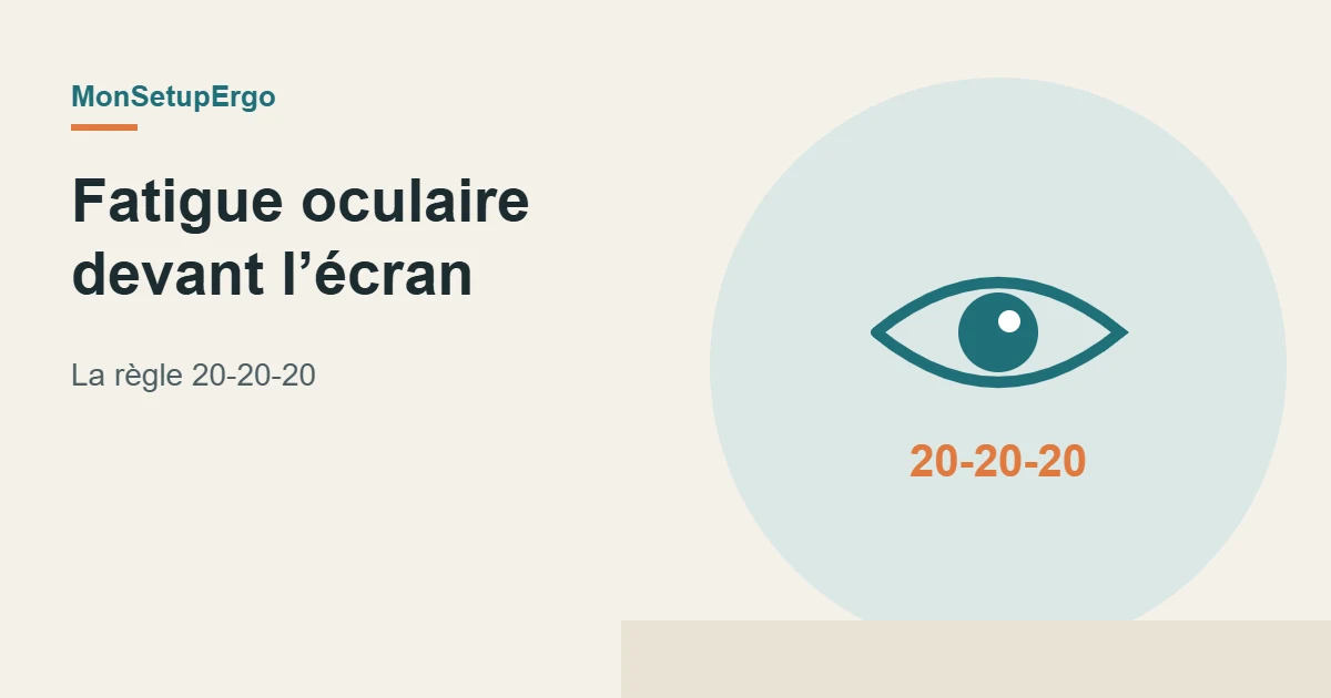 Illustration d’un œil et de la règle 20-20-20
